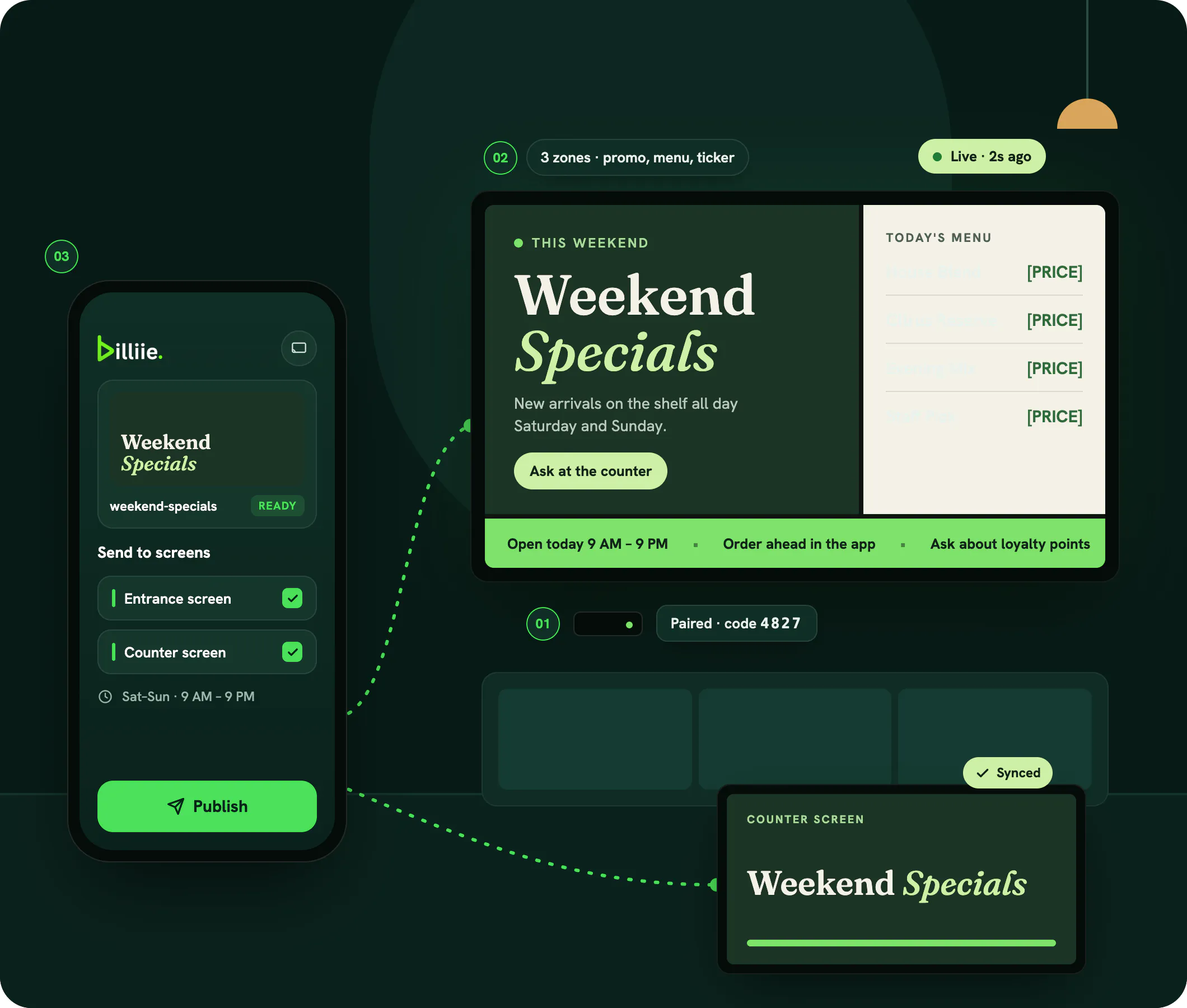 Billiie app publishing a Weekend Specials slide to a paired, split-zone screen and a counter screen